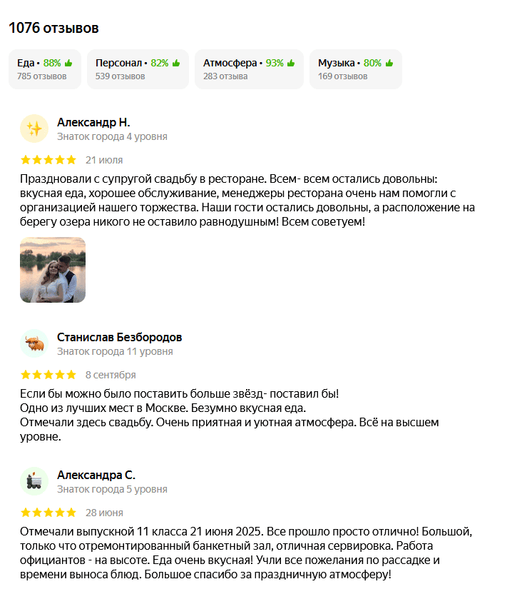 Отзывы о нашей работе